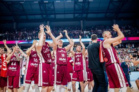 Kā Latvijas vīriešu izlasei basketbolā nokļūt Parīzes olimpiskajās spēlēs?