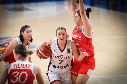 U-20 basketbolistes - pirmā vieta grupā, astotdaļfinālā pret Zviedriju (+VIDEO)