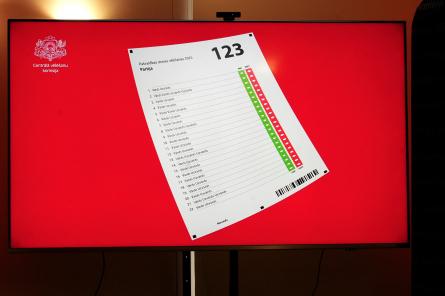 Ārējs apdraudējums Latvijas vēlēšanu sistēmai nav noticis