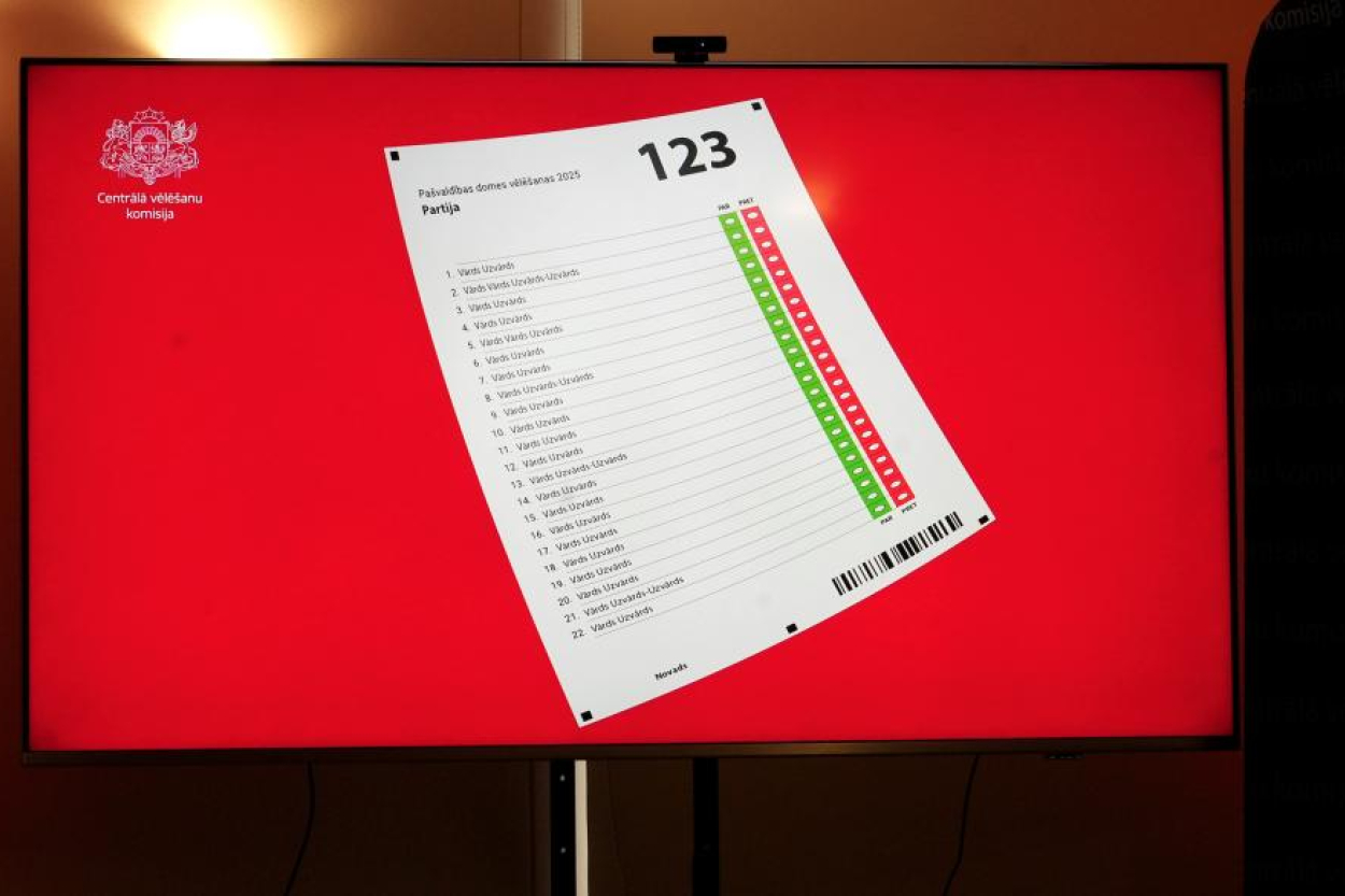 Galvaspilsētas iecirkņos nobalsot mēģinājuši vēlētāji no citām pašvaldībām